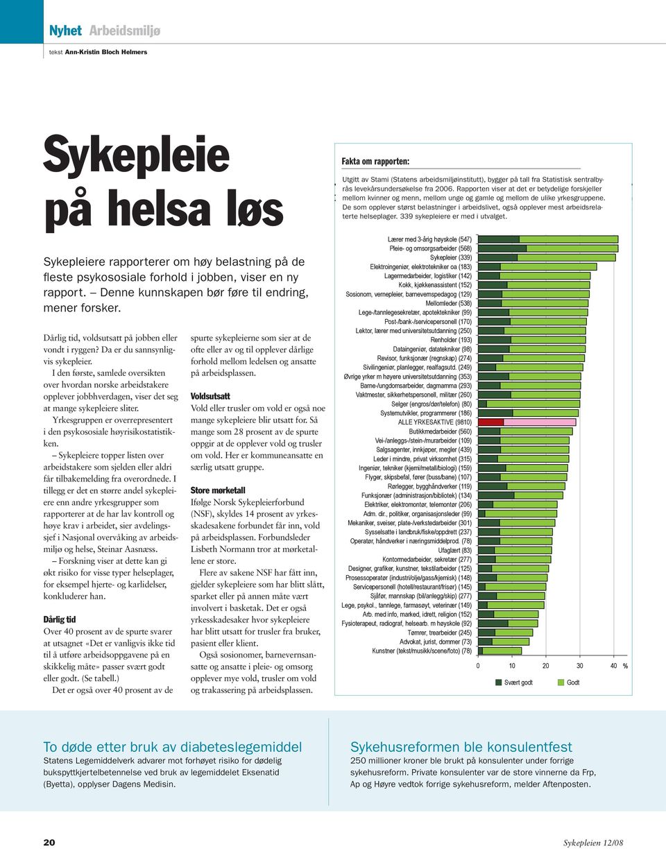 I den første, samlede oversikten over hvordan norske arbeidstakere opplever jobbhverdagen, viser det seg at mange sykepleiere sliter.