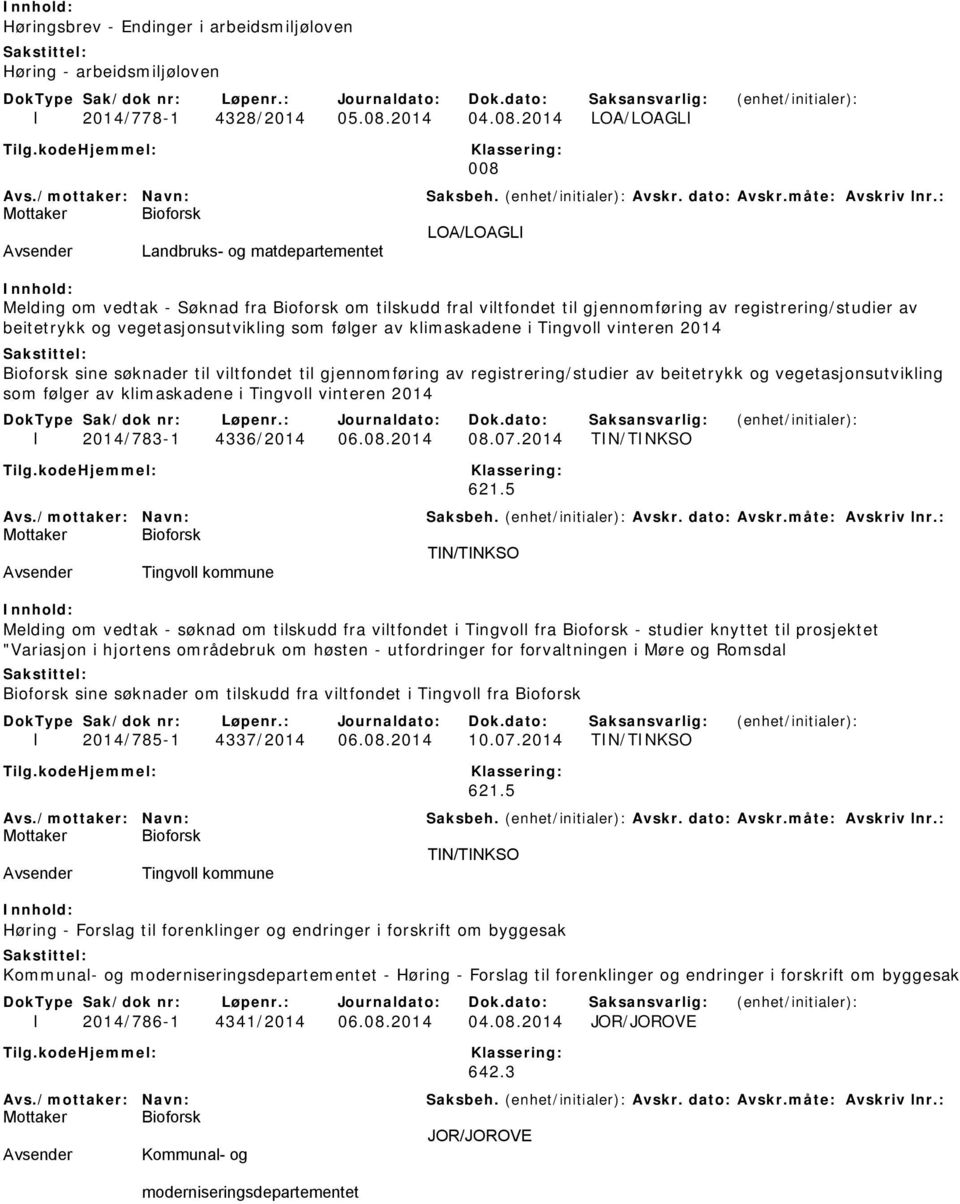 2014 LOA/LOAGLI 008 LOA/LOAGLI Landbruks- og matdepartementet Melding om vedtak - Søknad fra Bioforsk om tilskudd fral viltfondet til gjennomføring av registrering/studier av beitetrykk og