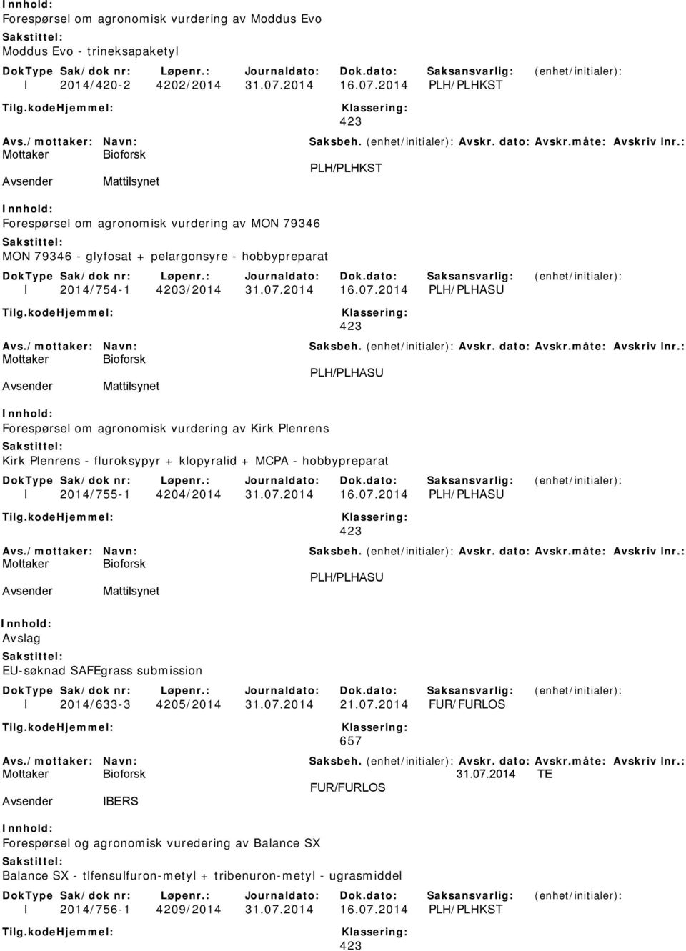 07.2014 16.07.2014 PLH/PLHASU PLH/PLHASU Avslag EU-søknad SAFEgrass submission I 2014/633-3 4205/2014 31.07.2014 21.07.2014 FUR/FURLOS 657 31.07.2014 TE FUR/FURLOS IBERS Forespørsel og agronomisk vuredering av Balance SX Balance SX - tlfensulfuron-metyl + tribenuron-metyl - ugrasmiddel I 2014/756-1 4209/2014 31.