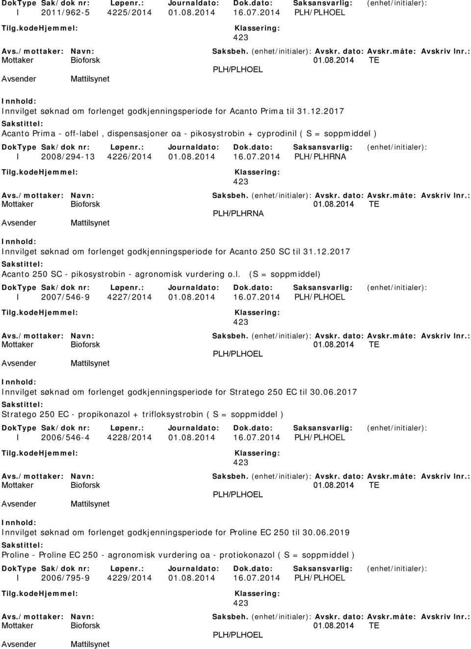 12.2017 Acanto 250 SC - pikosystrobin - agronomisk vurdering o.l. (S = soppmiddel) I 2007/546-9 4227/2014 01.08.