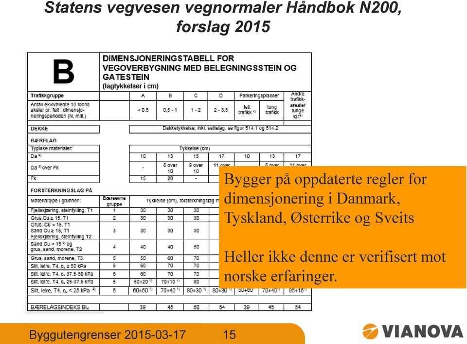 Danmark, Tyskland, Østerrike og Sveits Heller ikke denne