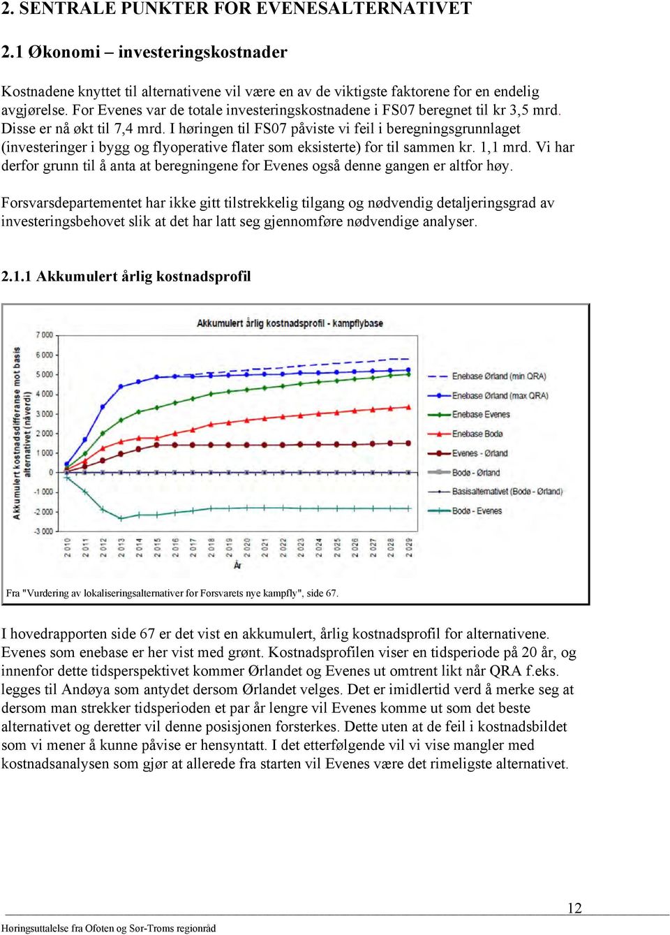 I høringen til FS07 påviste vi feil i beregningsgrunnlaget (investeringer i bygg og flyoperative flater som eksisterte) for til sammen kr. 1,1 mrd.