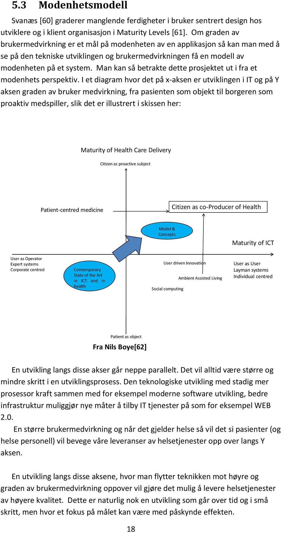 Man kan så betrakte dette prosjektet ut i fra et modenhets perspektiv.