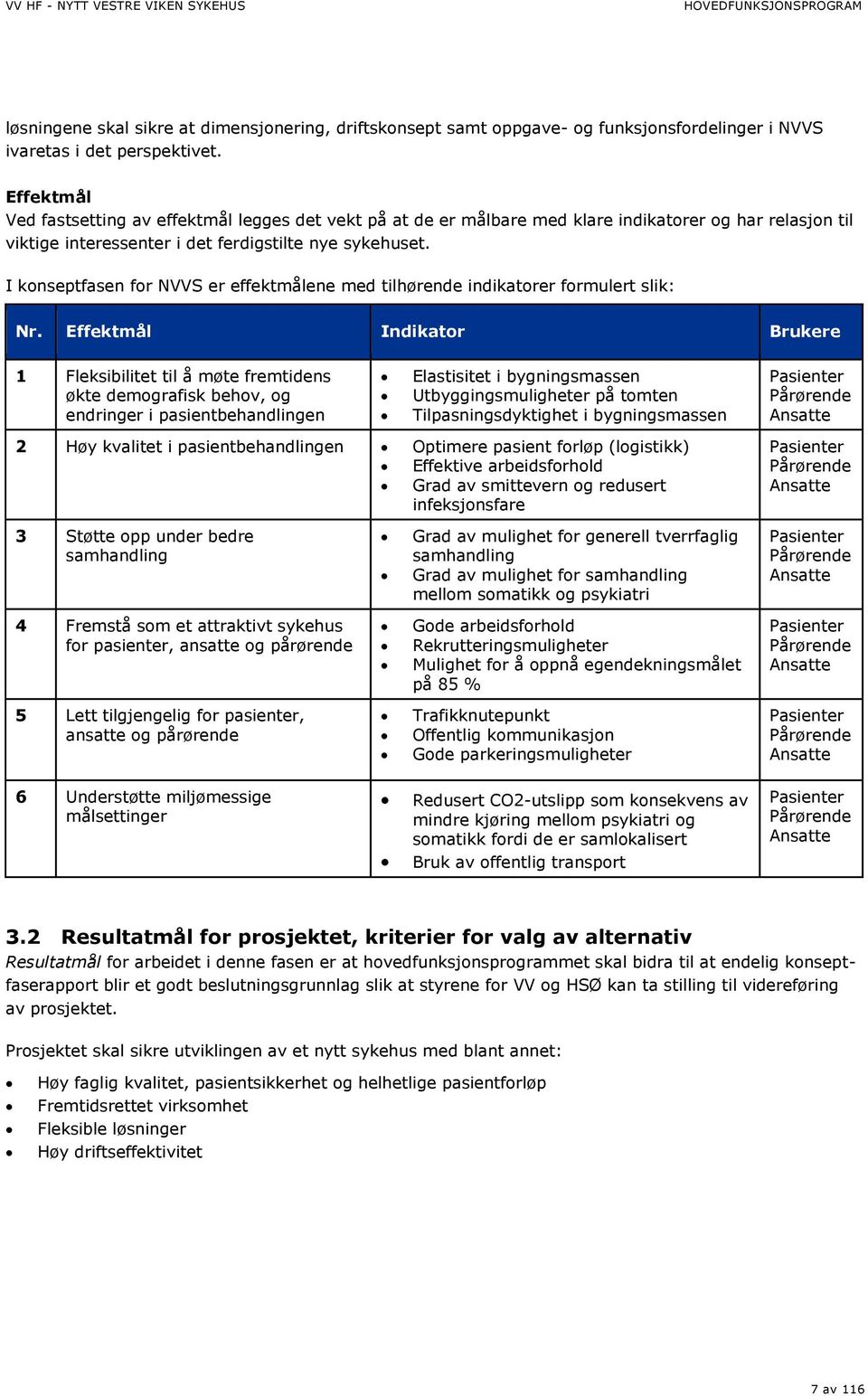 I konseptfasen for NVVS er effektmålene med tilhørende indikatorer formulert slik: Nr.