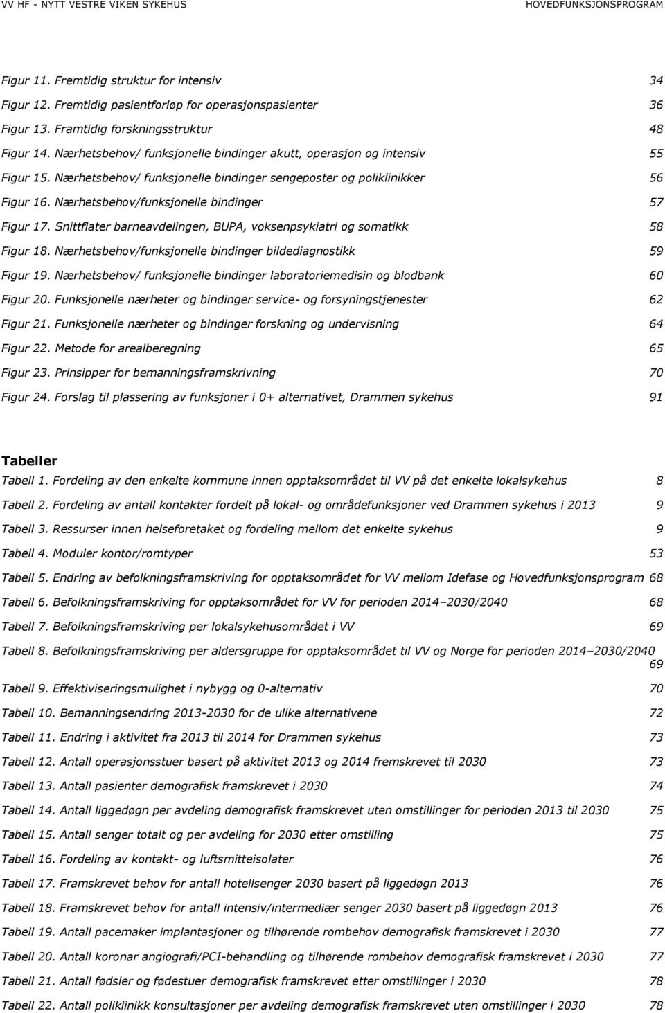 Nærhetsbehov/funksjonelle bindinger 57 Figur 17. Snittflater barneavdelingen, BUPA, voksenpsykiatri og somatikk 58 Figur 18. Nærhetsbehov/funksjonelle bindinger bildediagnostikk 59 Figur 19.