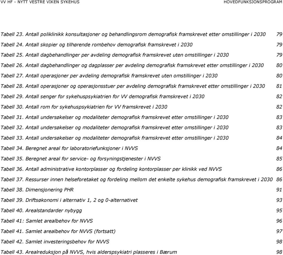 Antall dagbehandlinger og dagplasser per avdeling demografisk framskrevet etter omstillinger i 2030 80 Tabell 27.