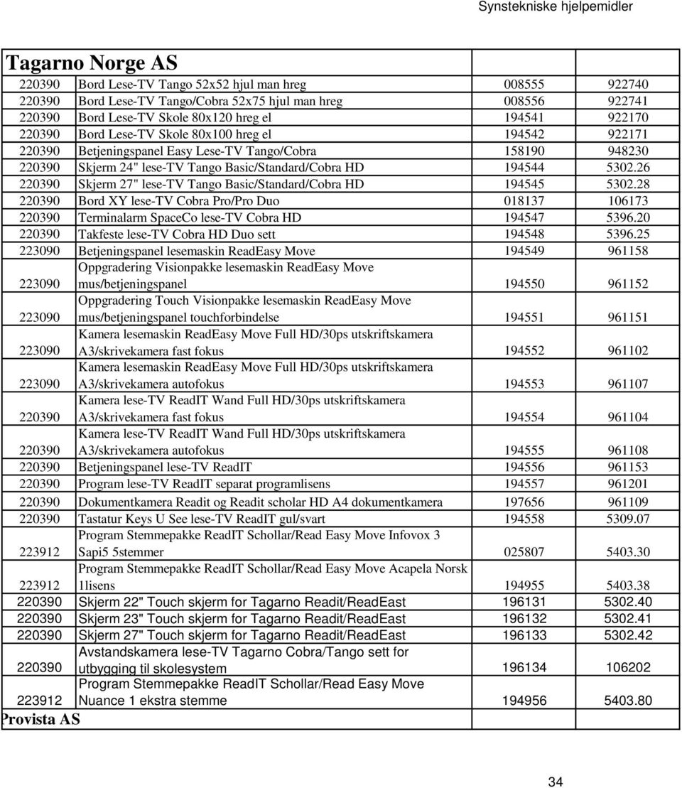 26 Skjerm 27" lese-tv Tango Basic/Standard/Cobra HD 194545 5302.28 Bord XY lese-tv Cobra Pro/Pro Duo 018137 106173 Terminalarm SpaceCo lese-tv Cobra HD 194547 5396.