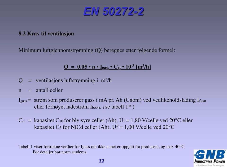 Ah (Cnom) ved vedlikeholdslading Ifloat eller forhøyet ladestrøm Iboost, ( se tabell 1* ) Crt = kapasitet C10 for bly syre celler (Ah), Uf = 1,80