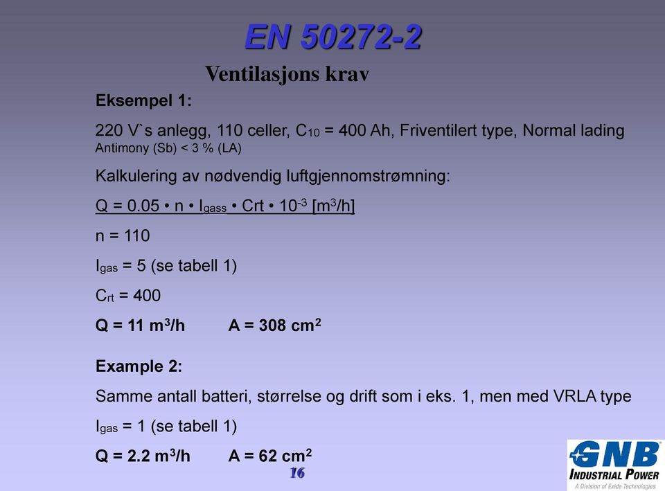 05 n Igass Crt 10-3 [m 3 /h] n = 110 Igas = 5 (se tabell 1) Crt = 400 Q = 11 m 3 /h A = 308 cm 2 Example