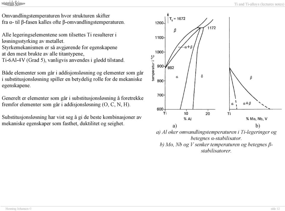 Både elementer som går i addisjonsløsning og elementer som går i substitusjonsløsning spiller en betydelig rolle for de mekaniske egenskapene.