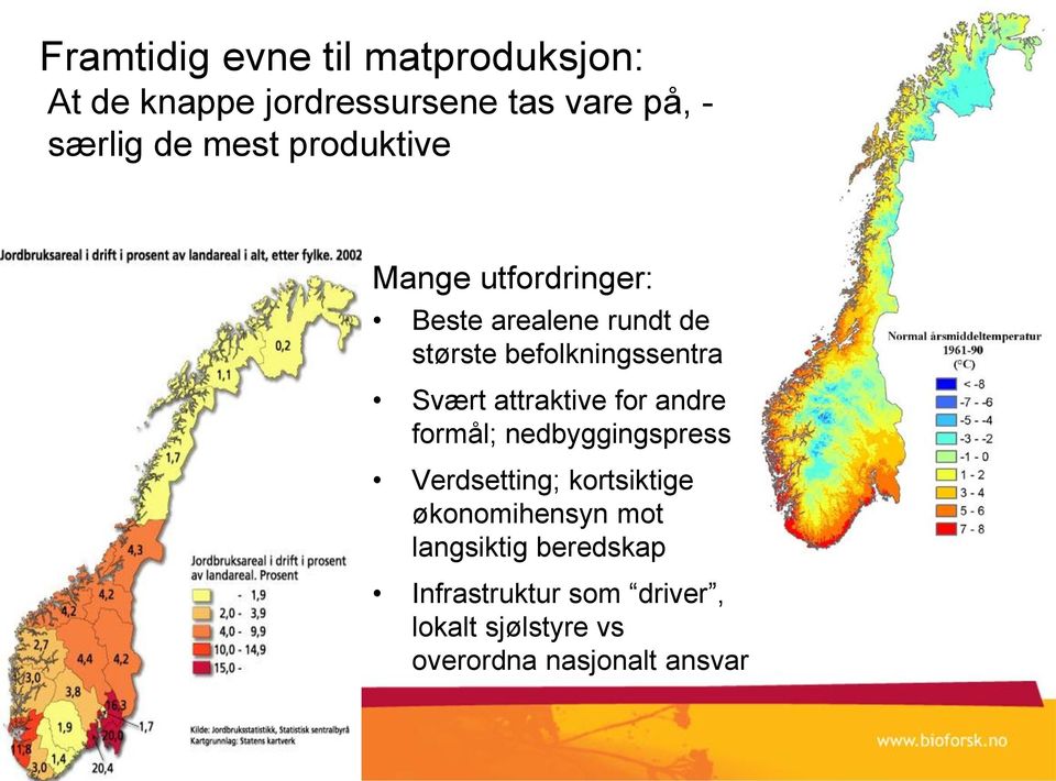 Svært attraktive for andre formål; nedbyggingspress Verdsetting; kortsiktige økonomihensyn