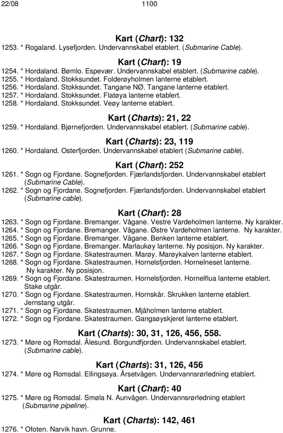 1258. * Hordaland. Stokksundet. Veøy lanterne etablert. Kart (Charts): 21, 22 1259. * Hordaland. Bjørnefjorden. Undervannskabel etablert. (Submarine cable). Kart (Charts): 23, 119 1260. * Hordaland. Osterfjorden.