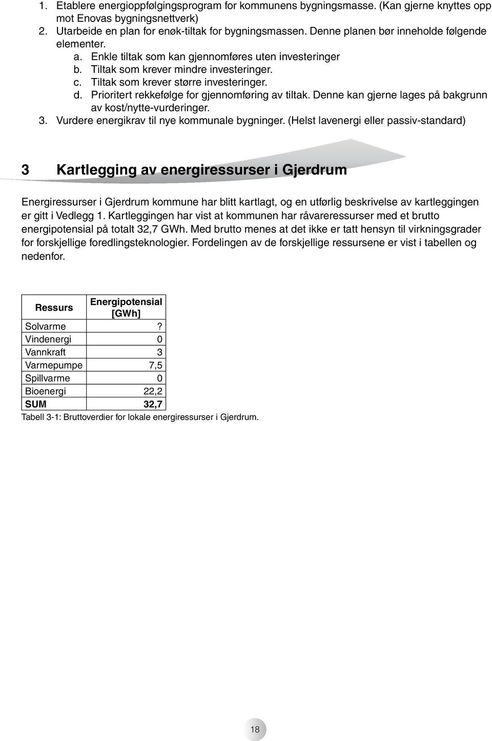 Prioritert rekkefølge for gjennomføring av tiltak. Denne kan gjerne lages på bakgrunn av kost/nytte-vurderinger. 3. Vurdere energikrav til nye kommunale bygninger.