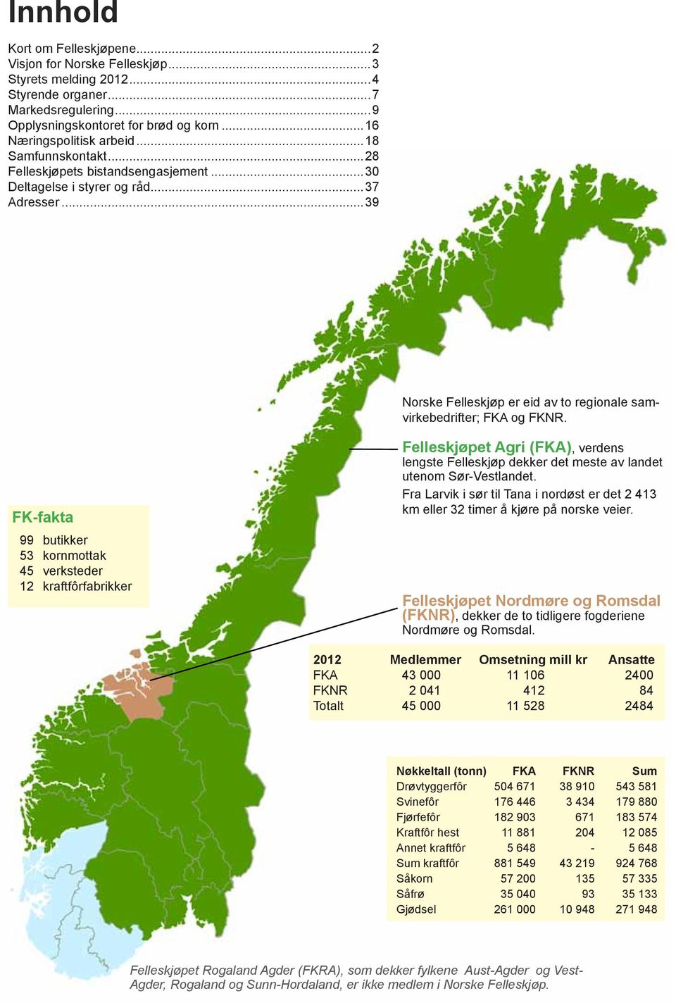 FK-fakta 99 butikker 53 kornmottak 45 verksteder 12 kraftfôrfabrikker Felleskjøpet Agri (FKA), verdens lengste Felleskjøp dekker det meste av landet utenom Sør-Vestlandet.