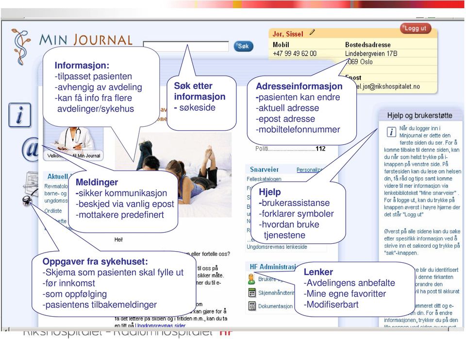 ut -før innkomst -som oppfølging -pasientens tilbakemeldinger Adresseinformasjon -pasienten kan endre -aktuell adresse -epost adresse