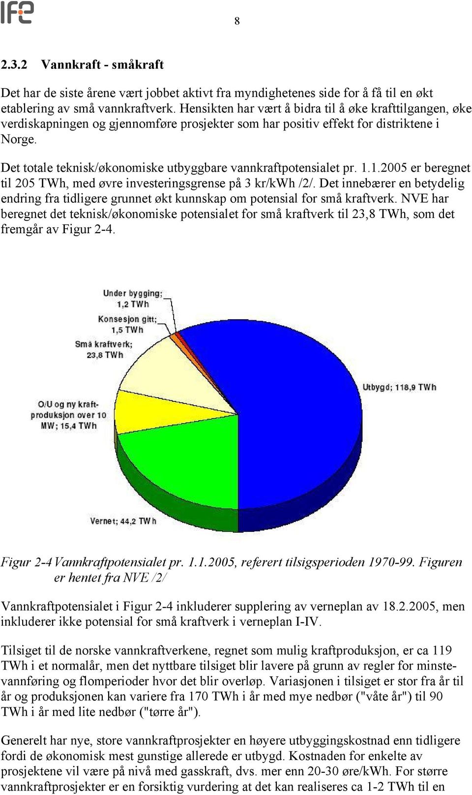 Det totale teknisk/økonomiske utbyggbare vannkraftpotensialet pr. 1.1.2005 er beregnet til 205 TWh, med øvre investeringsgrense på 3 kr/kwh /2/.