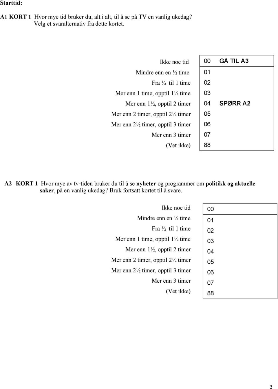 (Vet ikke) 00 GÅ TIL A3 01 02 03 04 SPØRR A2 05 06 07 88 A2 KORT 1 Hvor mye av tv-tiden bruker du til å se nyheter og programmer om politikk og aktuelle saker, på en vanlig ukedag?