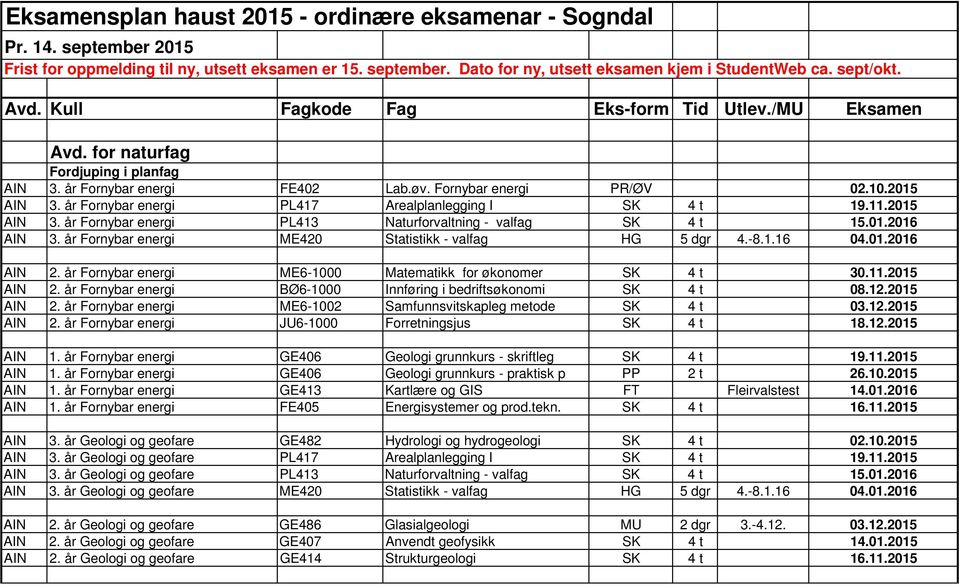 år Fornybar energi PL417 Arealplanlegging I SK 4 t 19.11.2015 AIN 3. år Fornybar energi PL413 Naturforvaltning - valfag SK 4 t 15.01.2016 AIN 3.