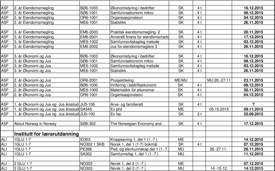 12.2015 ASF 3. år Eiendomsmegling ME6-1002 Samfunnsvitskapleg metode SK 4 t 03.12.2015 ASF 3. år Eiendomsmegling EM6-2002 Jus for eiendomsmeglere 3 SK 4 t 26.11.2015 ASF 3. år Økonomi og Jus BØ6-1003 Økonomistyring i bedrifter SK 4 t 16.