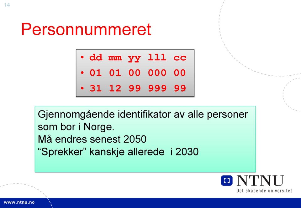 identifikator av alle personer som bor i