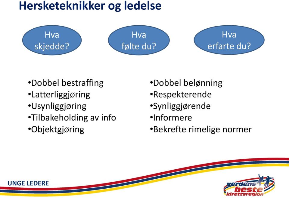 Dobbel bestraffing LatterliggjØring UsynliggjØring