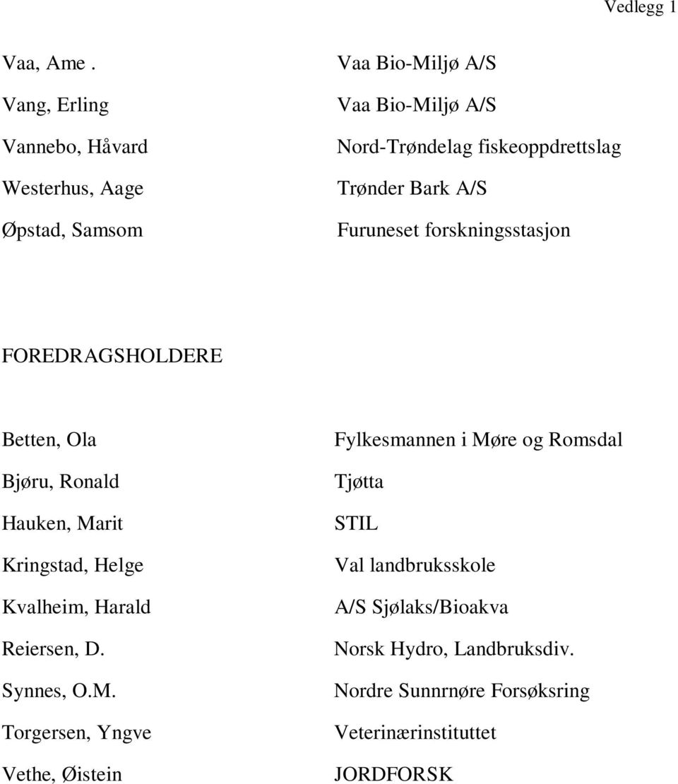 fiskeoppdrettslag Trønder Bark A/S Furuneset forskningsstasjon FOREDRAGSHOLDERE Betten, Ola Bjøru, Ronald Hauken, Marit