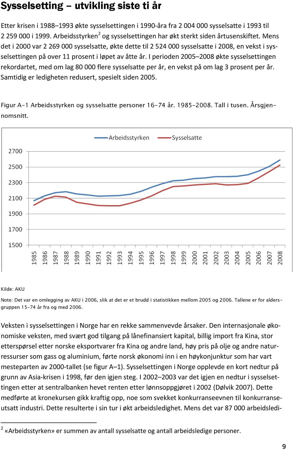 Mens det i 2000 var 2 269 000 sysselsatte, økte dette til 2 524 000 sysselsatte i 2008, en vekst i sysselsettingen på over 11 prosent i løpet av åtte år.