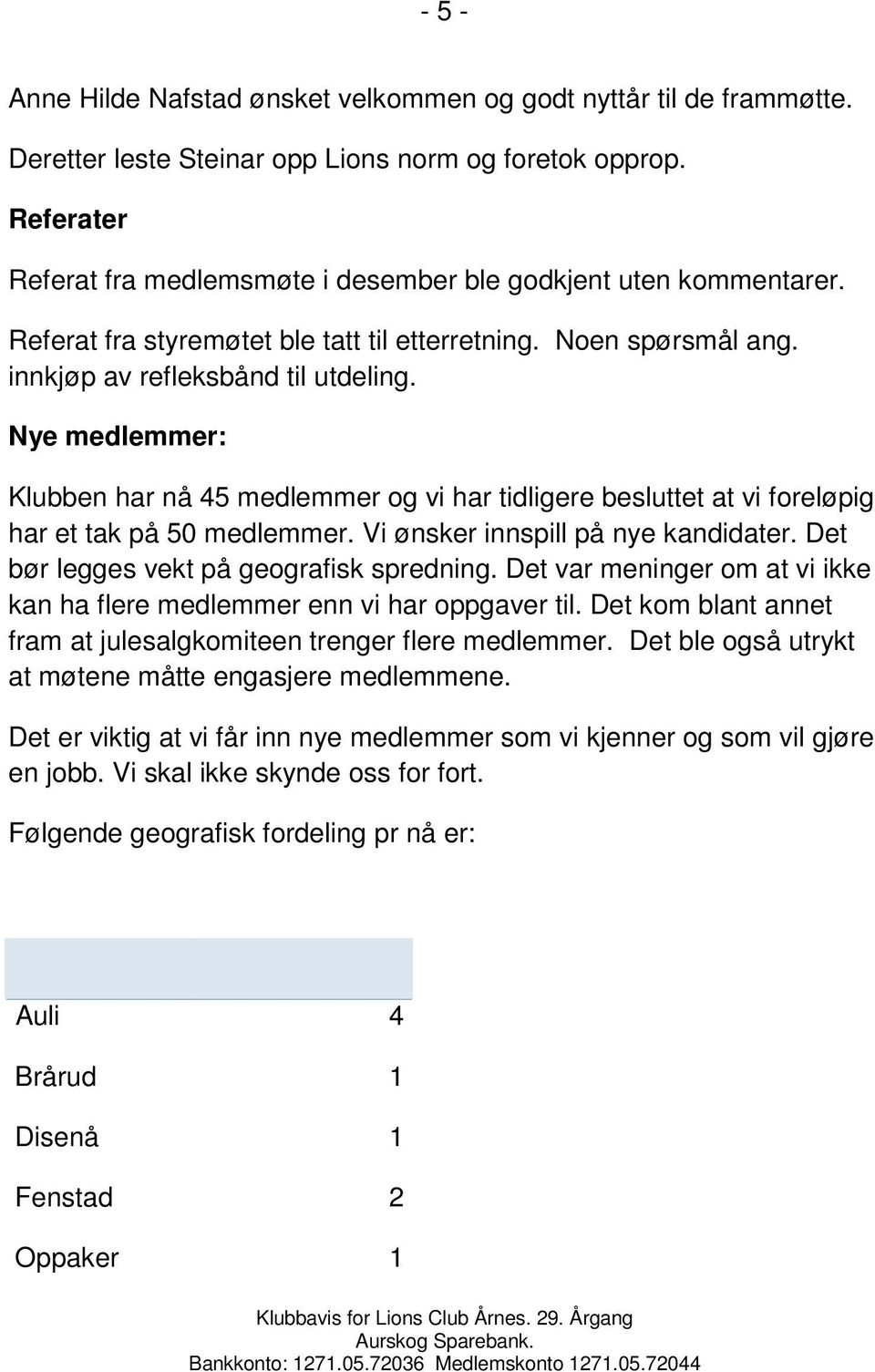 Nye medlemmer: Klubben har nå 45 medlemmer og vi har tidligere besluttet at vi foreløpig har et tak på 50 medlemmer. Vi ønsker innspill på nye kandidater. Det bør legges vekt på geografisk spredning.