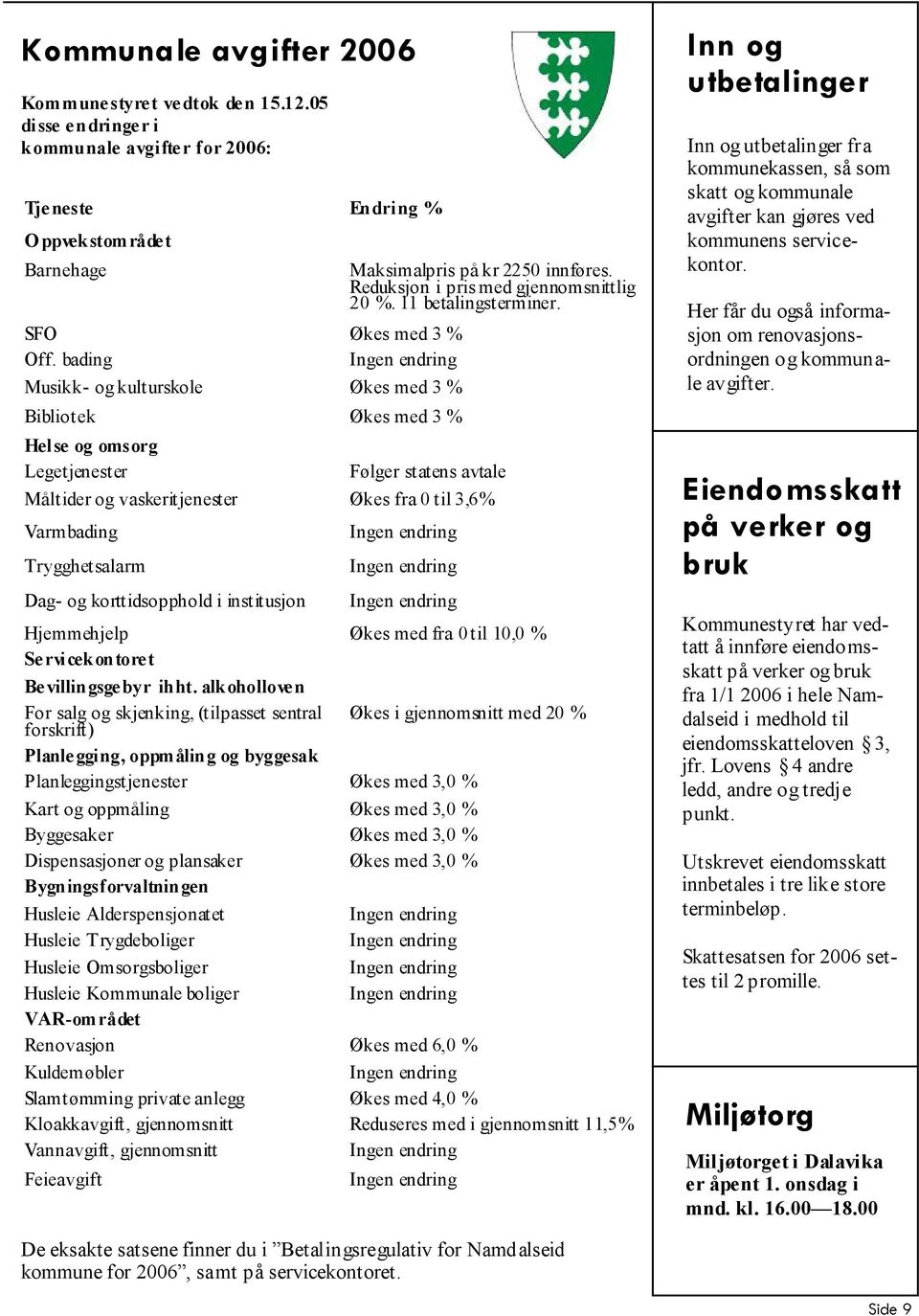 Følger statens avtale Måltider og vaskeritjenester Økes fra 0 til 3,6% Varmbading Trygghetsalarm Dag- og korttidsopphold i institusjon Hjemmehjelp Økes med fra 0 til 10,0 % Servicekontoret