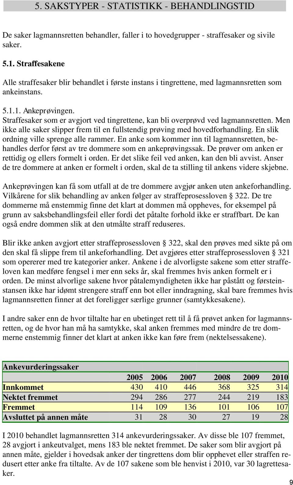 Straffesaker som er avgjort ved tingrettene, kan bli overprøvd ved lagmannsretten. Men ikke alle saker slipper frem til en fullstendig prøving med hovedforhandling.