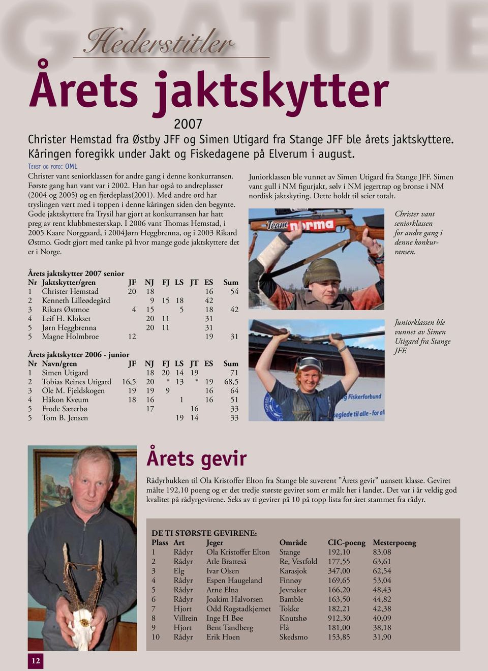 Han har også to andreplasser (2004 og 2005) og en fjerdeplass(2001). Med andre ord har tryslingen vært med i toppen i denne kåringen siden den begynte.