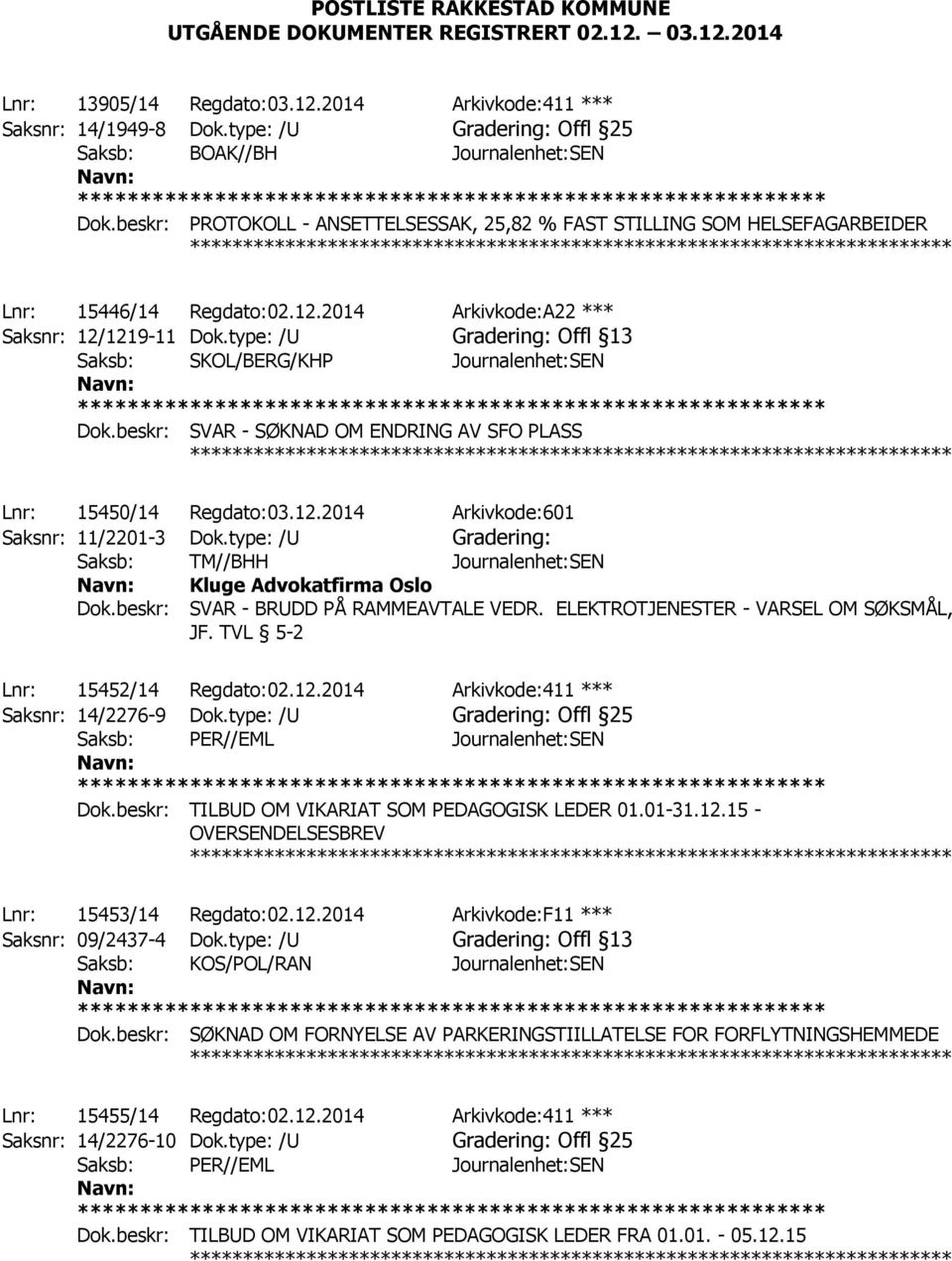 2014 Arkivkode:A22 *** Saksnr: 12/1219-11 Dok.type: /U Gradering: Offl 13 Saksb: SKOL/BERG/KHP Journalenhet:SEN Dok.beskr: SVAR - SØKNAD OM ENDRING AV SFO PLASS Dok.