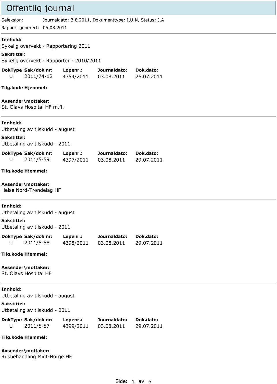 fl. tbetaling av tilskudd - august tbetaling av tilskudd - 2011 2011/5-59 4397/2011 Helse Nord-Trøndelag HF tbetaling av tilskudd - august