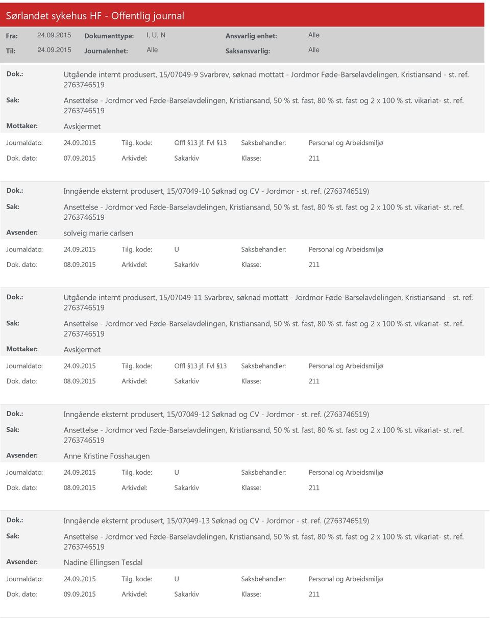 2015 Arkivdel: Sakarkiv tgående internt produsert, 15/07049-11 Svarbrev, søknad mottatt - Jordmor Føde-Barselavdelingen, Kristiansand - st. ref. Dok. dato: 08.09.