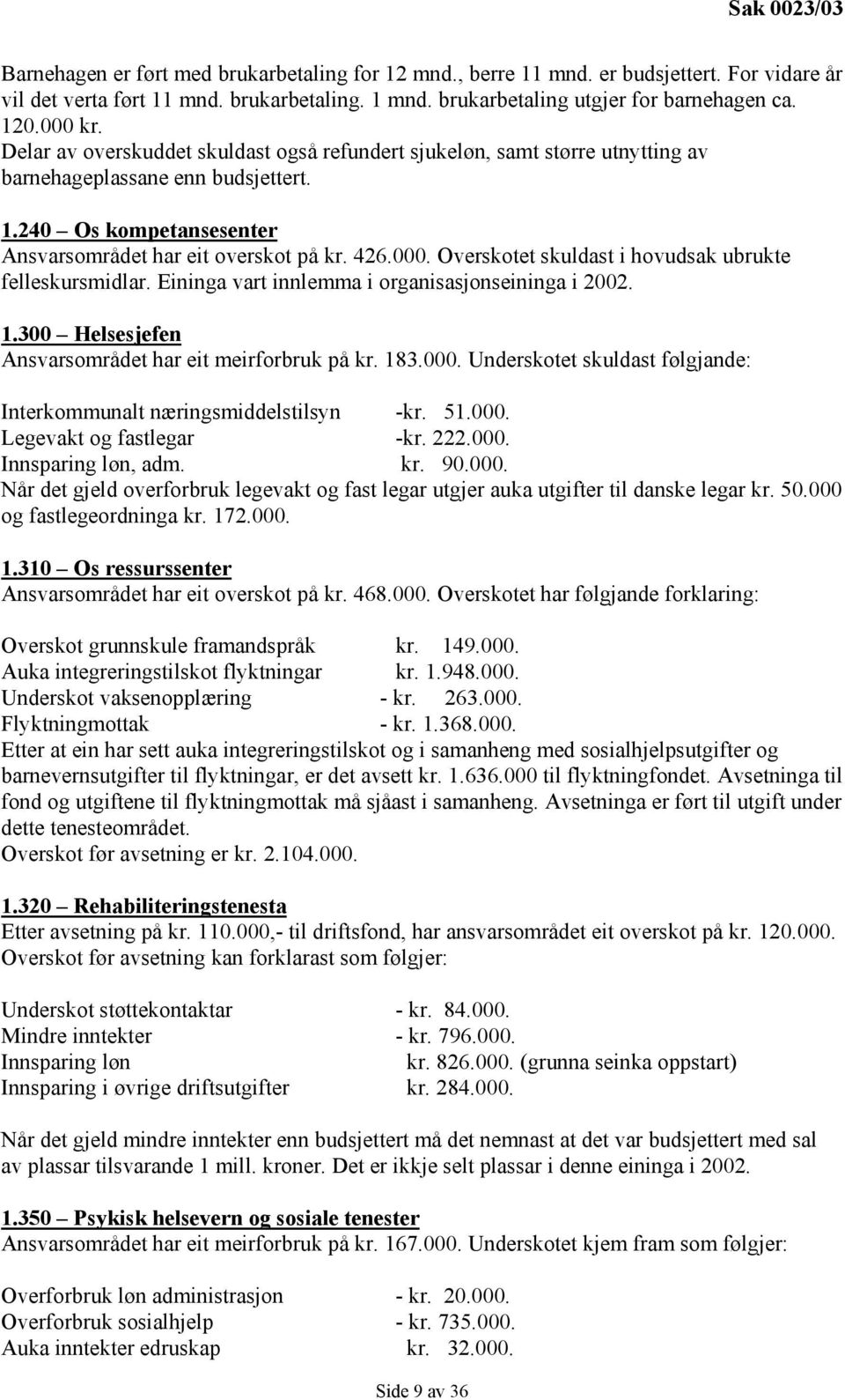 Eininga vart innlemma i organisasjonseininga i 2002. 1.300 Helsesjefen Ansvarsområdet har eit meirforbruk på kr. 183.000. Underskotet skuldast følgjande: Interkommunalt næringsmiddelstilsyn -kr. 51.