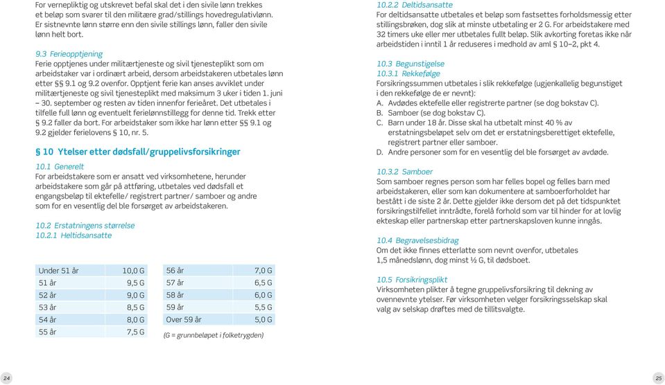 3 Ferieopptjening Ferie opptjenes under militærtjeneste og sivil tjenesteplikt som om arbeidstaker var i ordinært arbeid, dersom arbeidstakeren utbetales lønn etter 9.1 og 9.2 ovenfor.