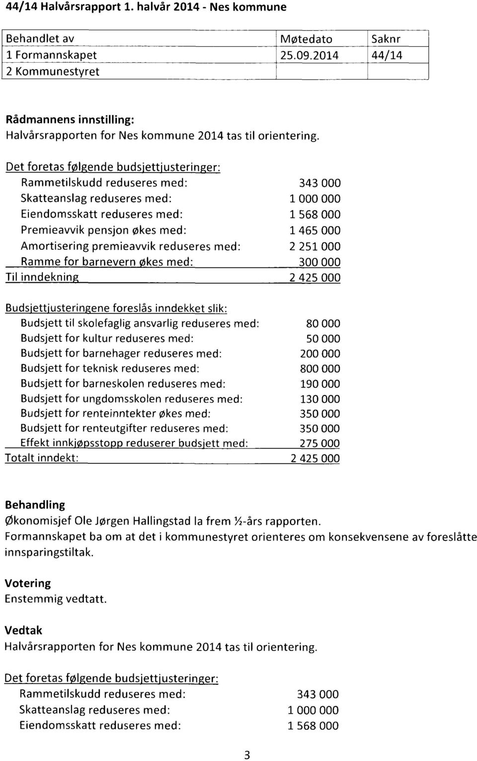 Amortisering premieavvik reduseres med: 2 251 000 Ramme for barnevern økes med: 300 000 Til inndekning 2 425 000 Budsjettjusteringene foreslås inndekket slik: Budsjett til skolefaglig ansvarlig