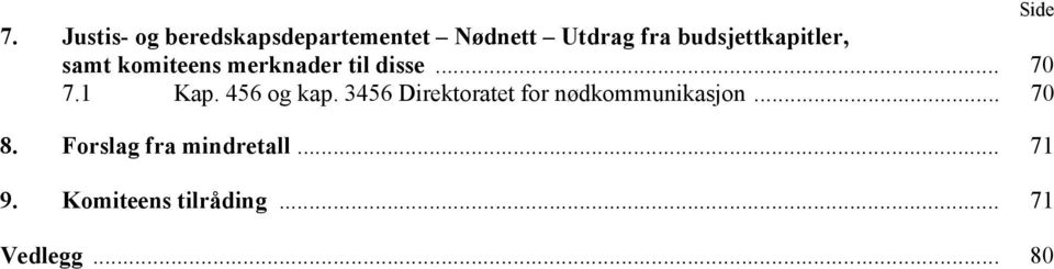 budsjettkapitler, samt komiteens merknader til disse... 70 7.