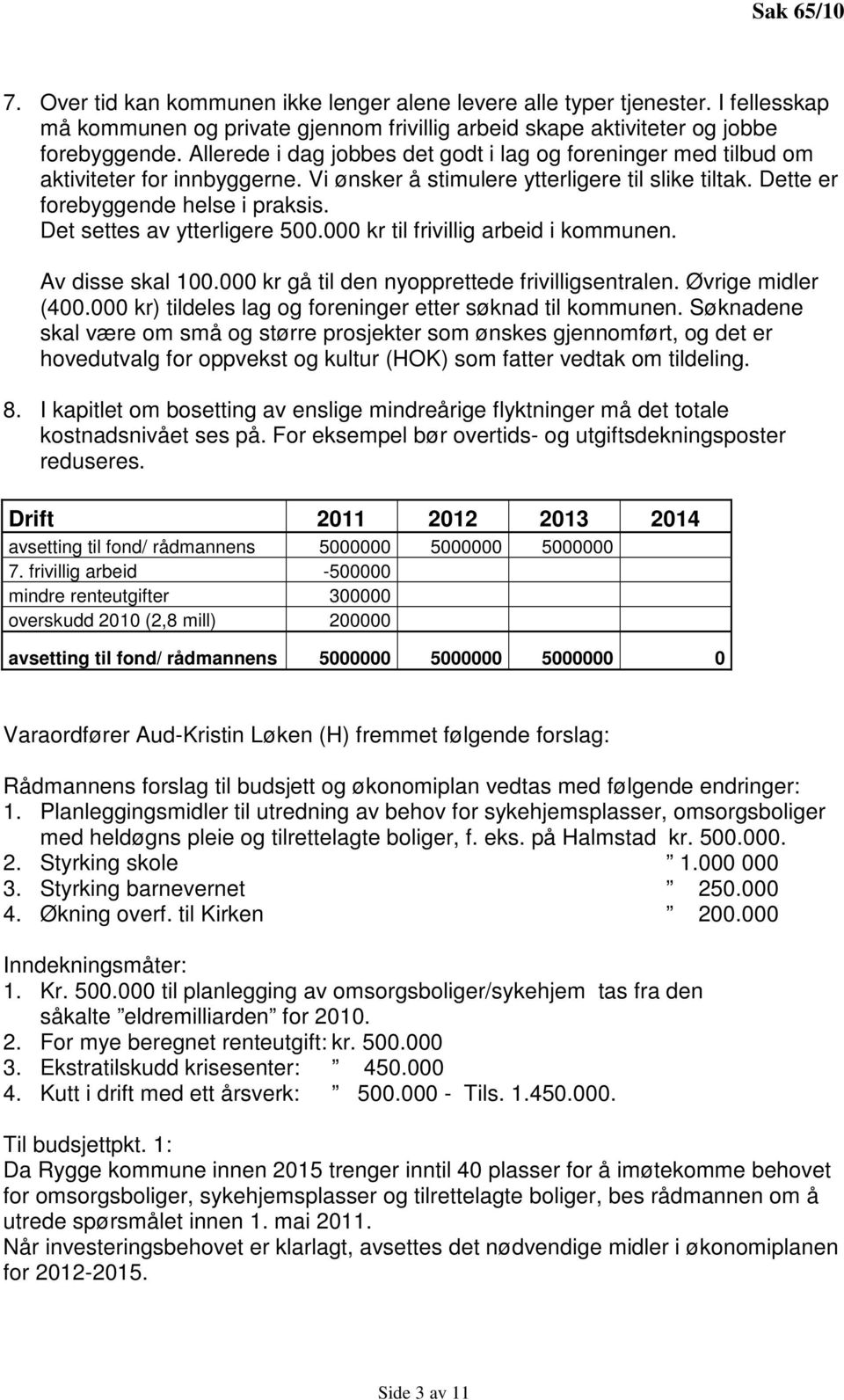 Det settes av ytterligere 500.000 kr til frivillig arbeid i kommunen. Av disse skal 100.000 kr gå til den nyopprettede frivilligsentralen. Øvrige midler (400.