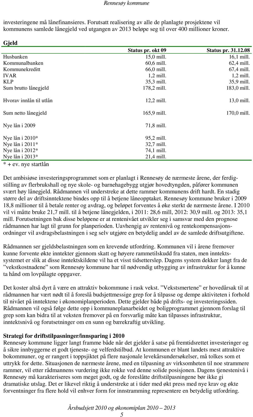 Sum brutto lånegjeld 178,2 mill. 183,0 mill. Hvorav innlån til utlån 12,2 mill. 13,0 mill. Sum netto lånegjeld 165,9 mill. 170,0 mill.