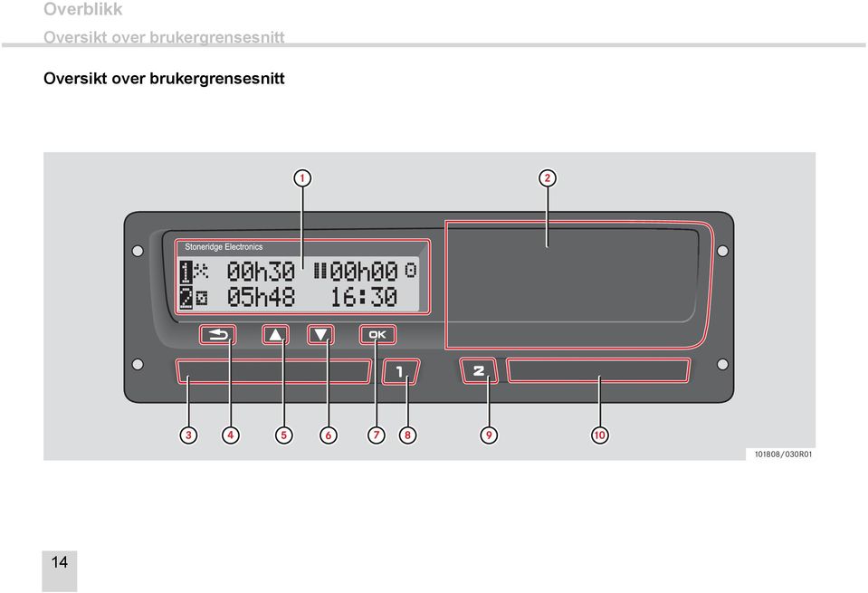 brukergrensesnitt 1 2 00h30 05h48