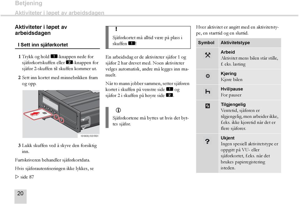 Hvis sjåførautentiseringen ikke lykkes, se side 87! Sjåførkortet må alltid være på plass i skuffen q! En arbeidsdag er de aktiviteter sjåfør 1 og sjåfør 2 har drevet med.