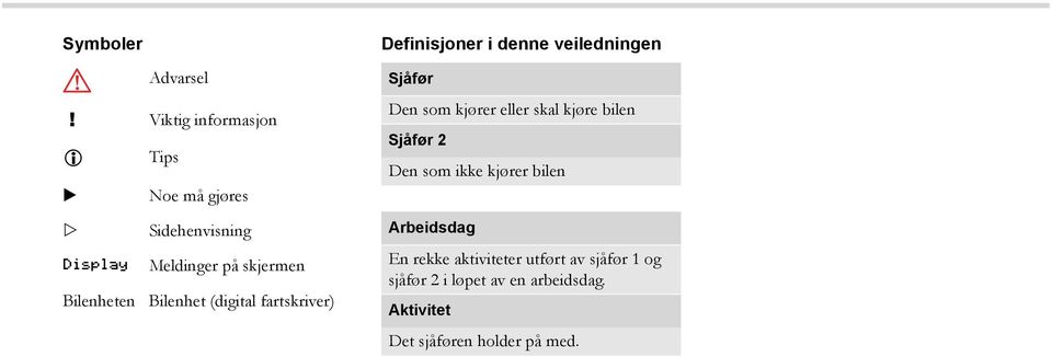 eller skal kjøre bilen Sjåfør 2 Den som ikke kjører bilen Display Bilenheten Sidehenvisning