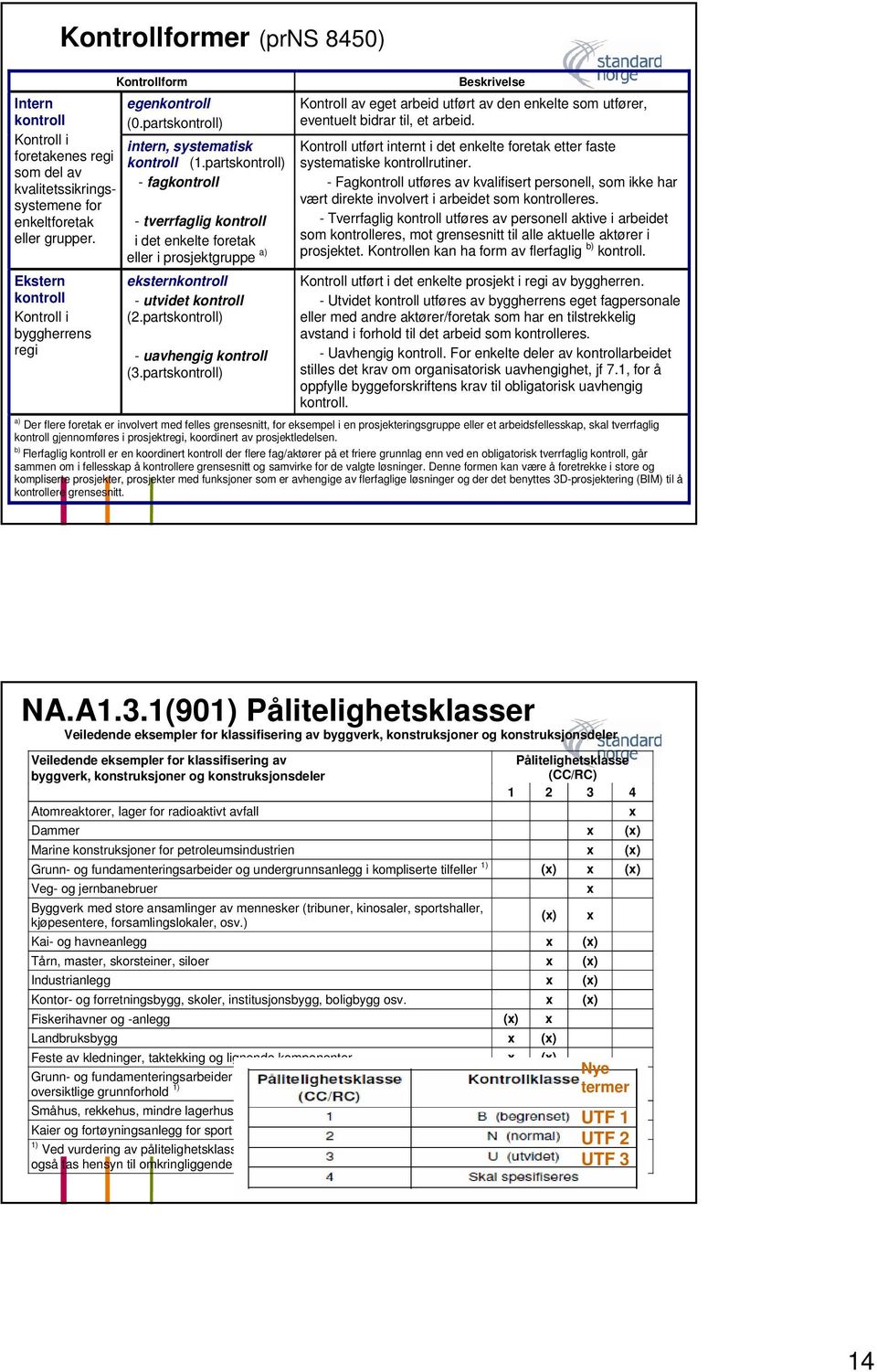 parts) Beskrivelse Kontroll av eget arbeid utført av den enkelte som utfører, eventuelt bidrar til, et arbeid. Kontroll utført internt i det enkelte foretak etter faste systematiske rutiner.