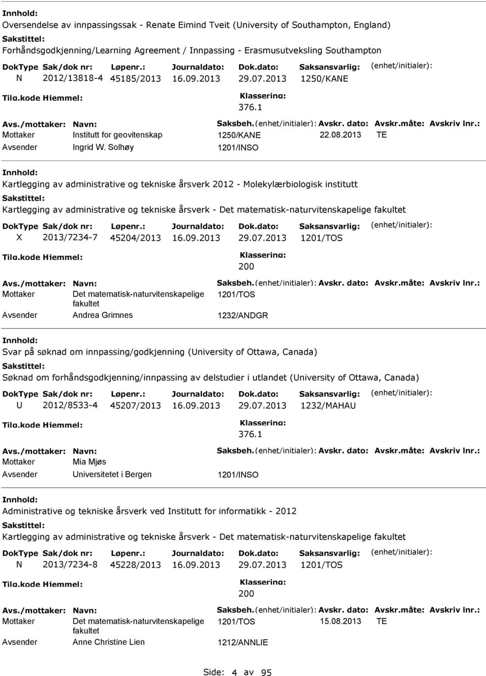 Solhøy 1201/SO Kartlegging av administrative og tekniske årsverk 2012 - Molekylærbiologisk institutt Kartlegging av administrative og tekniske årsverk - Det matematisk-naturvitenskapelige fakultet X