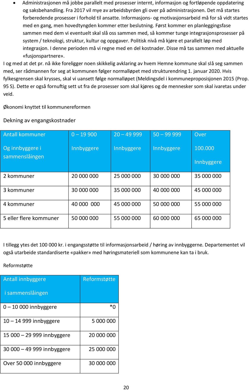 Først kommer en planleggingsfase sammen med dem vi eventuelt skal slå oss sammen med, så kommer tunge integrasjonsprosesser på system / teknologi, struktur, kultur og oppgaver.