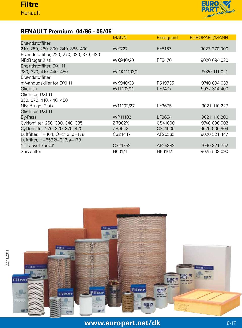 WK940/20 FF5470 9020 094 020 Brændstoffilter, DXI 11 330, 370, 410, 440, 450 WDK11102/1 9020 111 021 Brændstoffilter m/vandudskiller for DXI 11 WK940/33 FS19735 9740 094 033 Oliefilter W11102/11