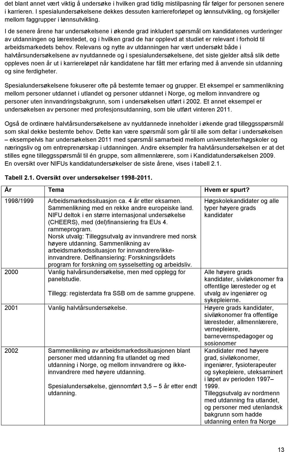 I de senere årene har undersøkelsene i økende grad inkludert spørsmål om kandidatenes vurderinger av utdanningen og lærestedet, og i hvilken grad de har opplevd at studiet er relevant i forhold til