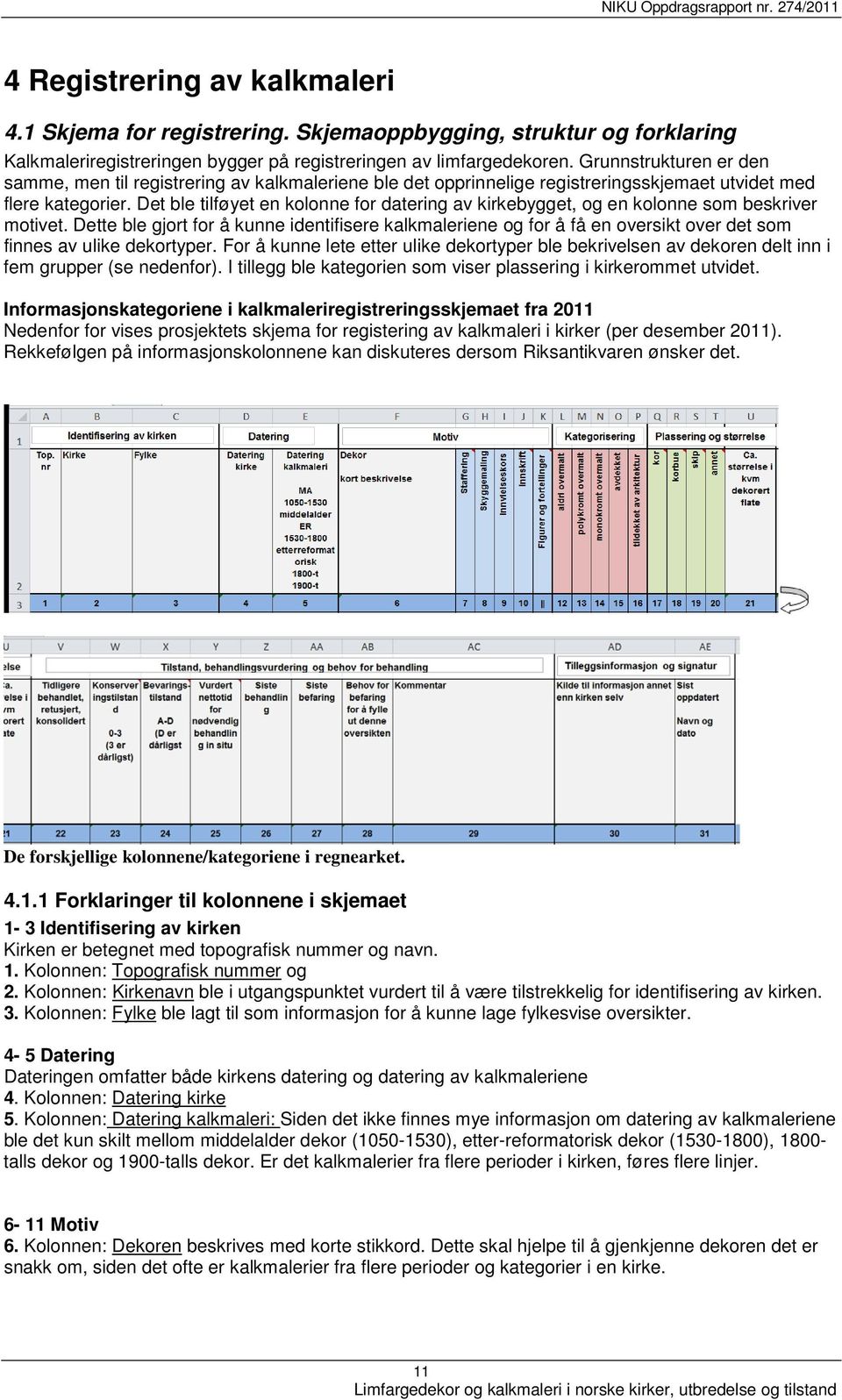 Det ble tilføyet en kolonne for datering av kirkebygget, og en kolonne som beskriver motivet.