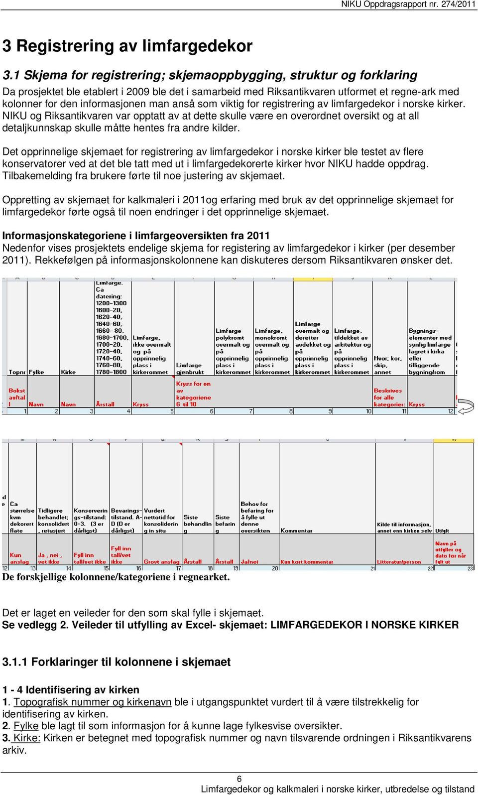 man anså som viktig for registrering av limfargedekor i norske kirker.